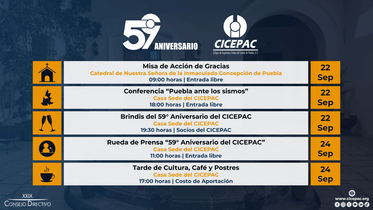 Cartelera 59° Aniversario del CICEPAC